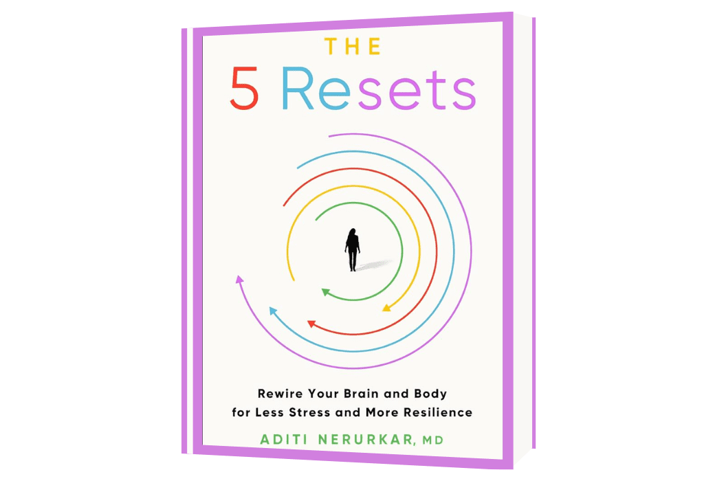 The 5 Resets